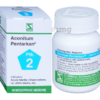 ACONTIUM PTK2 20G.